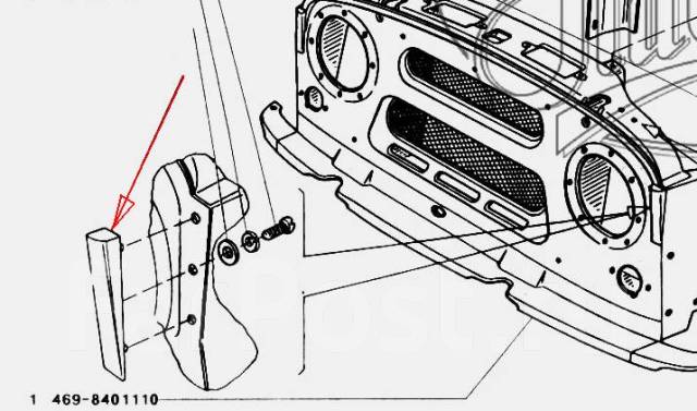 Накладка на капот уаз