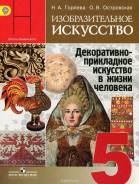 Изобразительное искусство. Класс: 5 класс