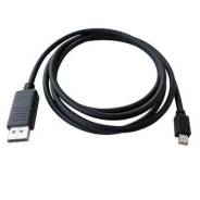 Кабели DisplayPort.