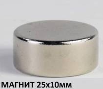 Магниты.