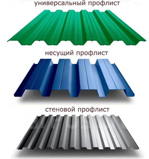 Профнастил 20 волна фото