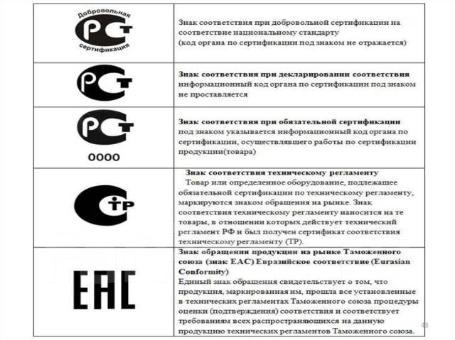 Как выглядит знак сертификации продукции в россии Сертификация и декларирование продукции по ТР ТС, ГОСТ Р в Хабаровске