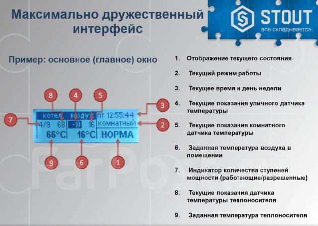 Подключение электрического котла stout Электрокотел миникотельная Stout SEB 5 - 27 кВт, новый, под заказ. Цена: 71 900 