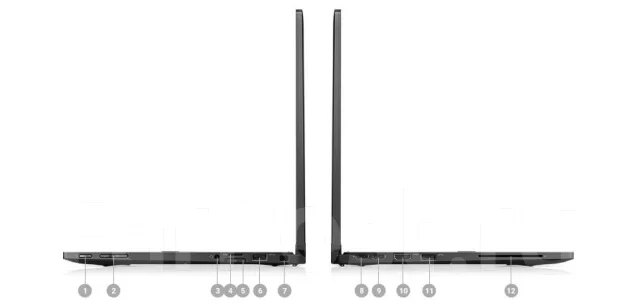 Dell Latitude. 12.5", 3,5����, ��� 8 ��, ���� 256���, WiFi: 1, Bluetooth: 1, ����������� �� 10��. ��� ����� �� ������������ ����