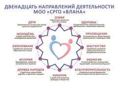 Сотрудничество. Партнерство.