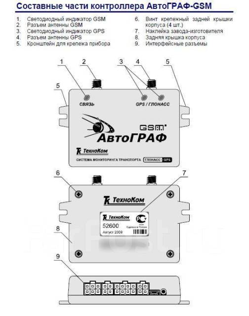 Автограф gsm инструкция схема подключения