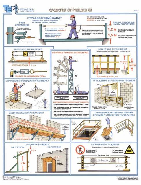 Система позиционирования