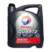 Total Quartz. Вязкость 5W-30, синтетическое