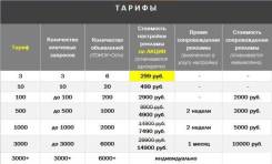 Настрою Google AdWords и Яндекс. Директ