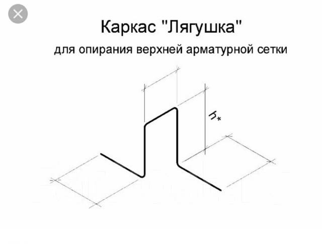 Лада деталь уссурийск