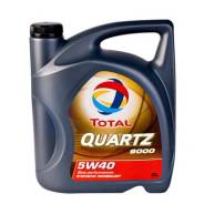 Total Quartz. Вязкость 5W-40, синтетическое