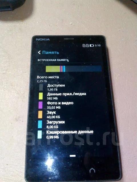 Nokia Lumia. �/�, ������, 3G, Dual-SIM ����