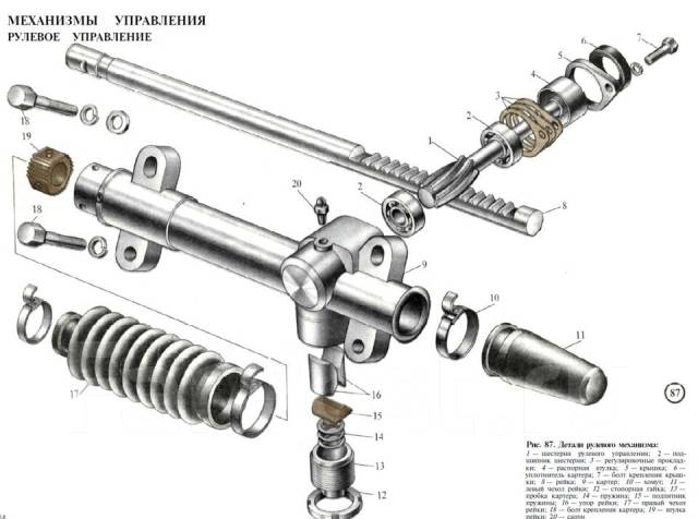 Ремонт рулевых реек. Ремонт ходовой части любой сложности, легковые ...