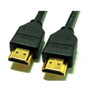 Кабели HDMI.