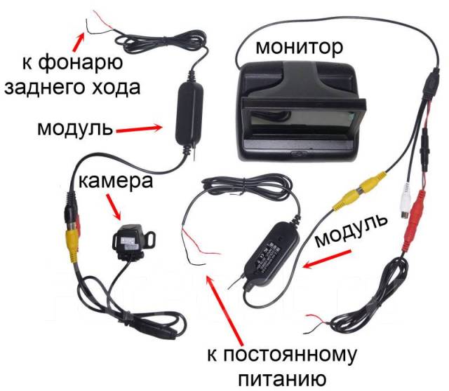 Схема подключения беспроводной камеры