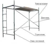 Строительные леса.