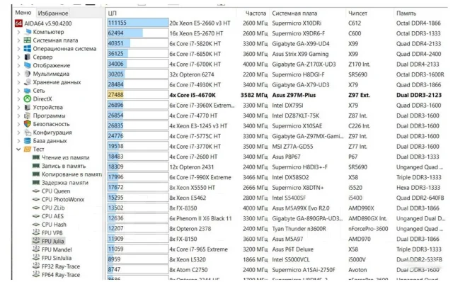 Intel Core i5-4670K ����