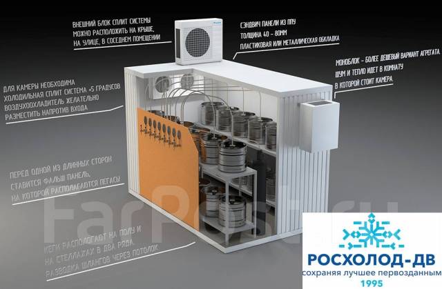 Холодильная камера для пива из кондиционера
