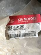Крепление крышки багажника. Kia Rio