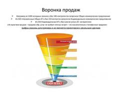 Разработка и создание сайтов «под ключ» с 100% результатом. Звоните!