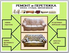 Перетяжка мягкой мебели