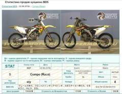 Suzuki RM-Z 250. 250 куб. см., исправен, без птс, без пробега
