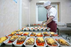 Комплектовщик бортового питания.