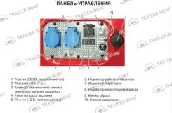 Генераторы инверторные.