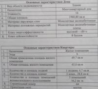 2-комнатная, проспект Мира 1. 24 микрорайон, частное лицо, 50 кв. м.