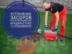 Продажа готового бизнеса
