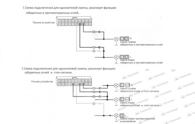 Схема подключения прицепа (распиновка розетки фаркопа)