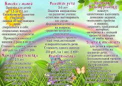 Детский развивающий центр при Нггпк