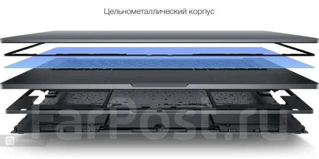 Xiaomi Mi Notebook Pro 15.6. 15.6", 1,8����, ��� 256 �� � ������, WiFi: 1, Bluetooth: 1 ����