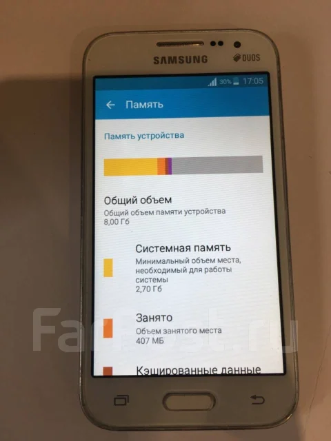 Samsung Galaxy Core Prime VE. �/�, �����, Dual-SIM ����