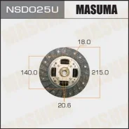���� ��������� �� 1500 ������ ����