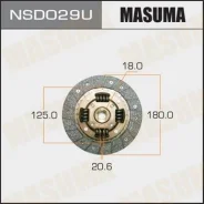 ���� ��������� �� 850 ������ ����