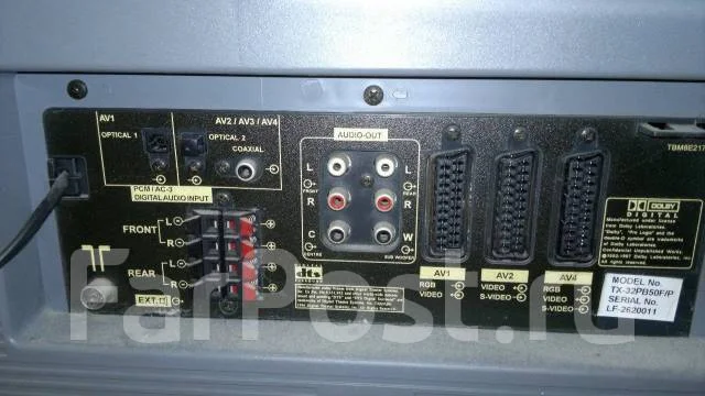 Panasonic. CRT (���) ����