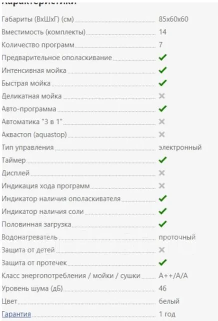 Indesit ����