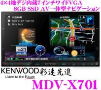 Kenwood