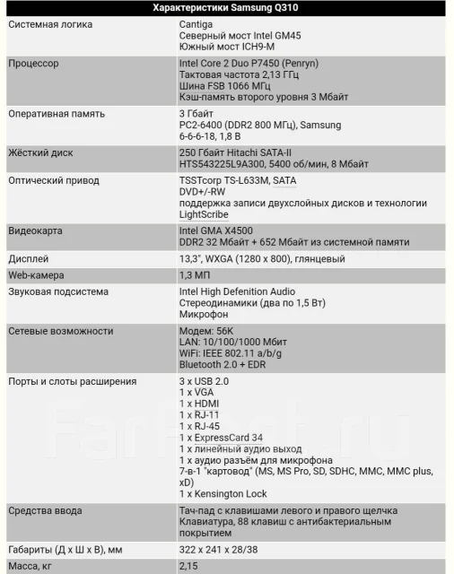 Samsung Q310. 13.3", 2,1����, ��� 3072 ��, ���� 250���, WiFi: 1, Bluetooth: 1, ����������� �� 1��. ����