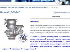 Бензовоз. Камаз МАЗ