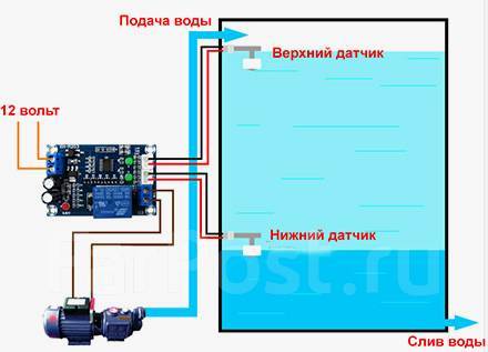 Xh m203 контроллер уровня воды схема