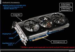 GeForce GTX 680