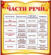 Репетитор по русскому языку и литературе