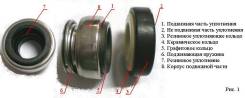 Сальник для насоса ECm170-1 d=16