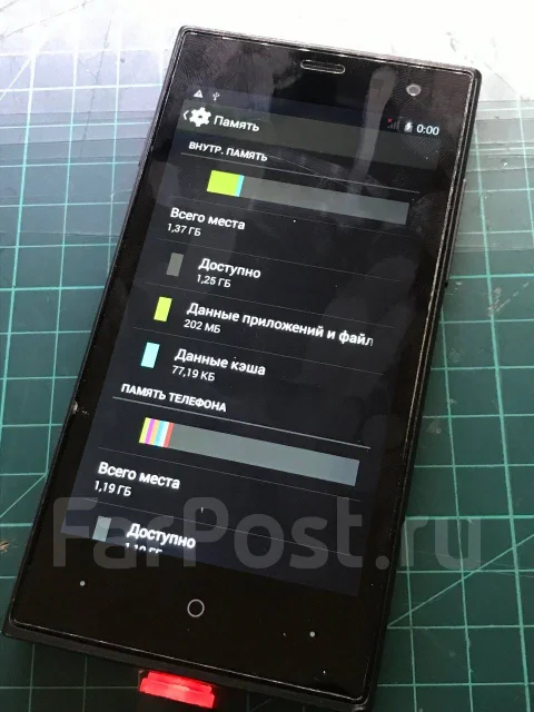Highscreen Zera S. �/�, ������, 3G, Dual-SIM ����