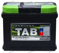 Tab. 60��.�., ������ (������), ������������ ������ ����