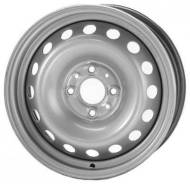 Magnetto Wheels