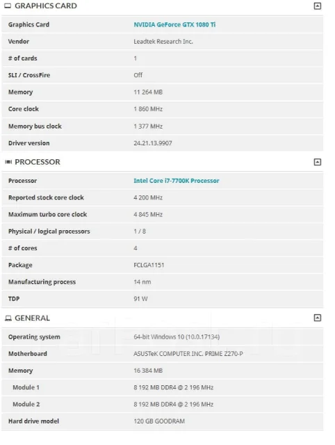 GeForce GTX 1080 Ti ����