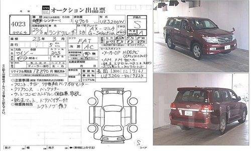 Доставка авто под заказ